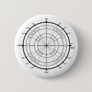 Mathe-Aussenseiter-Einheits-Kreis Button