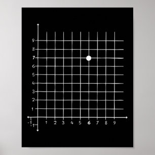 Mathe-Koordinate (6,7) Humor für Lehrer, Klassenzi Poster