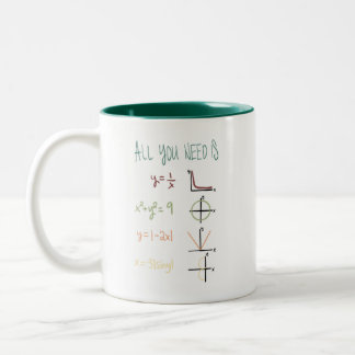 Mathe liebt die Tasse
