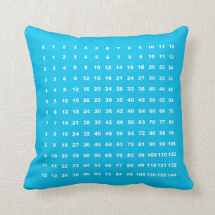 Mathe-Spaß der Vermehrungs-Tabellen-12x12 Kissen