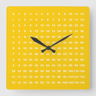 Mathe-Spaß der Vermehrungs-Tabellen-12x12 Quadratische Wanduhr