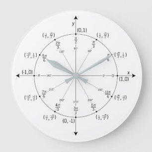 Mathe-Wanduhr Große Wanduhr