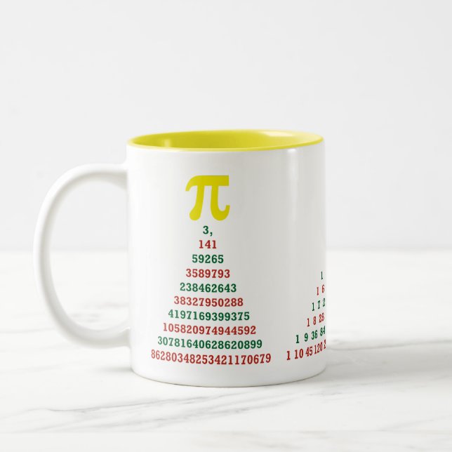 Mathe-Weihnachtsbäume Zweifarbige Tasse (Links)