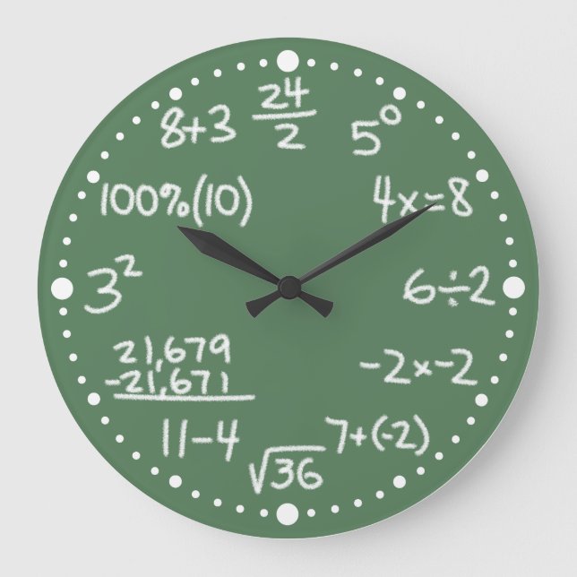 Mathematical Equations Clock with Minuten Große Wanduhr (Vorderseite)