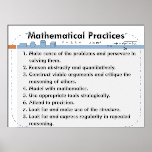 Mathematical Practices Poster (Vorne)
