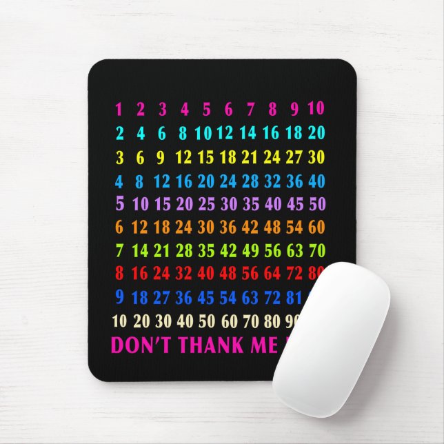 Mathematics  mousepad (Mit Mouse)