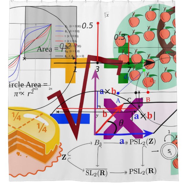 Mathematik-Formel Physik-Schule Duschvorhang (Vorderseite)