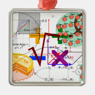 Mathematik-Formel Physik-Schule Ornament Aus Metall