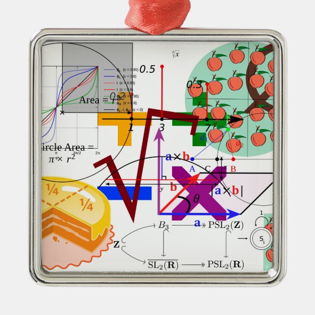 Mathematik-Formel Physik-Schule Ornament Aus Metall (Vorne)