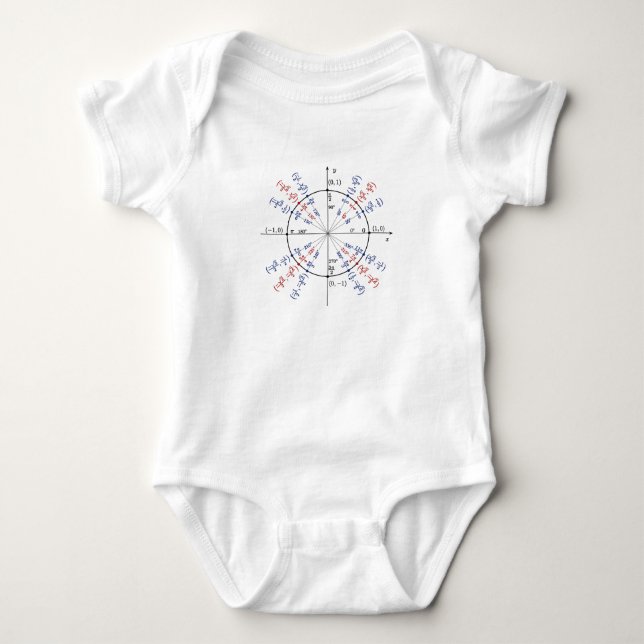 Mathematik-Formeln zur Grundlagenphysik Baby Strampler (Vorderseite)