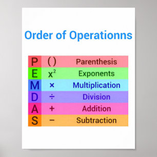 Mathematik für Poster in der High School