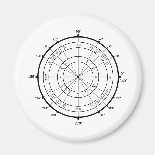 Mathematik Geek Unit Circle Magnet (Vorne)