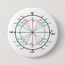 Mathematik Geek Unit Circle Zurück zur Schule Button