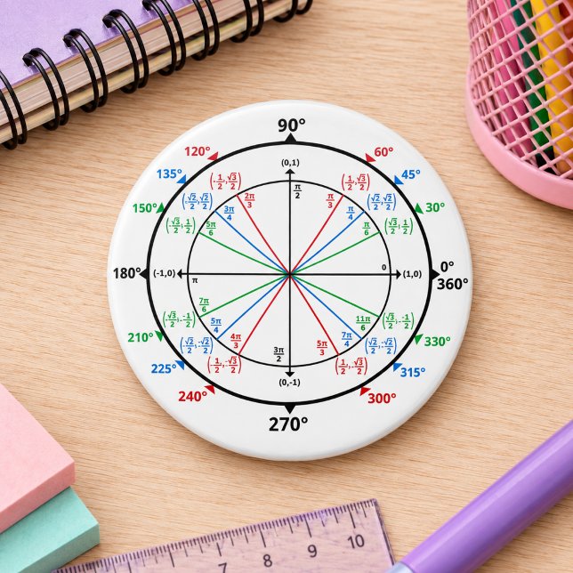 Mathematik Geek Unit Circle Zurück zur Schule Button (Math Geek Unit Circle Back to School Button)