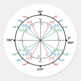 Mathematik Geek Unit Circle Zurück zur Schule Runder Aufkleber