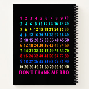 Mathematik  notizbuch