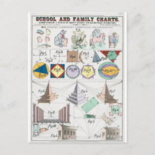 Mathematik-Postkarte Postkarte