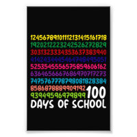 Mathematiknummern 100. Schultag Kinder