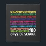 Mathematiknummern 100. Schultag Kinder Notizblock<br><div class="desc">100. Schullehrer Kinder 100 Tage Mathematik Anzahl T - Shirt</div>