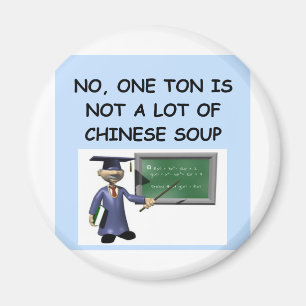 Mathewitz Magnet