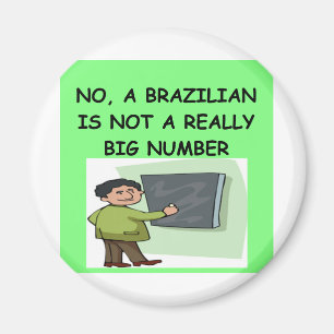 Mathewitz Magnet