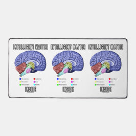 Matière intelligente à l'intérieur de l'Humour cér