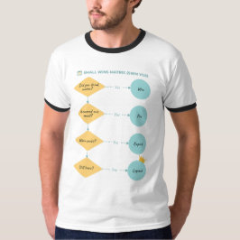 Matrix für kleine Gewinne (SWM v1.0) - Funny Flowc T-Shirt