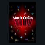 Matt Codes Poster<br><div class="desc">Klicken Sie auf Firecrackinmama > Bildung> Plakate/Drucke,  um große und kolossale Größen zu erhalten. Verbessern Sie Ihren Mathematikunterricht durch Einführung mathematischer Symbole und Abkürzungen als Code. Lass deinen Schülern,  ein mathematisches Problem mit den Symbolen und/oder Abkürzungen zu schaffen und andere Schüler zu lösen. Unbegrenzte Verwendung für dieses Plakat.</div>