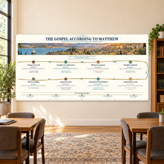 Matthäus-Evangelium-Bibelstudien-Wandbanner 96x48 Banner