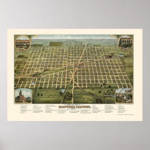 Mattoon, panoramische Karte IL - 1884 Poster