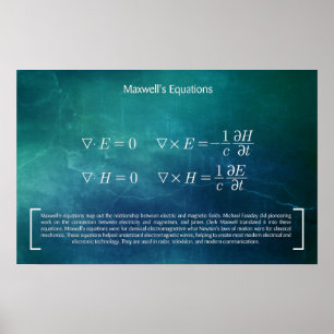 Maxwell's Equations - Math Poster