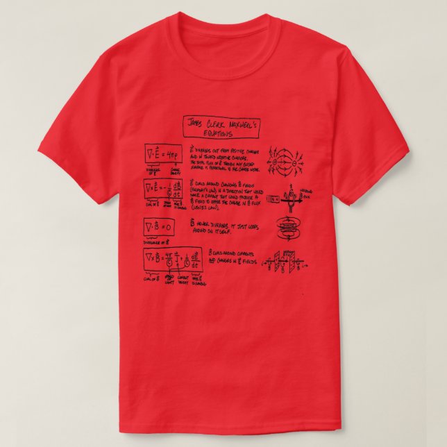 Maxwellx27s Gleichungsbeleuchtung T-Shirt (Design vorne)