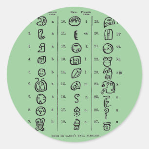 Mayan Alphabet Runder Aufkleber