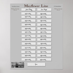 Mayflower Line - John Tilley & Joan Hurst Poster