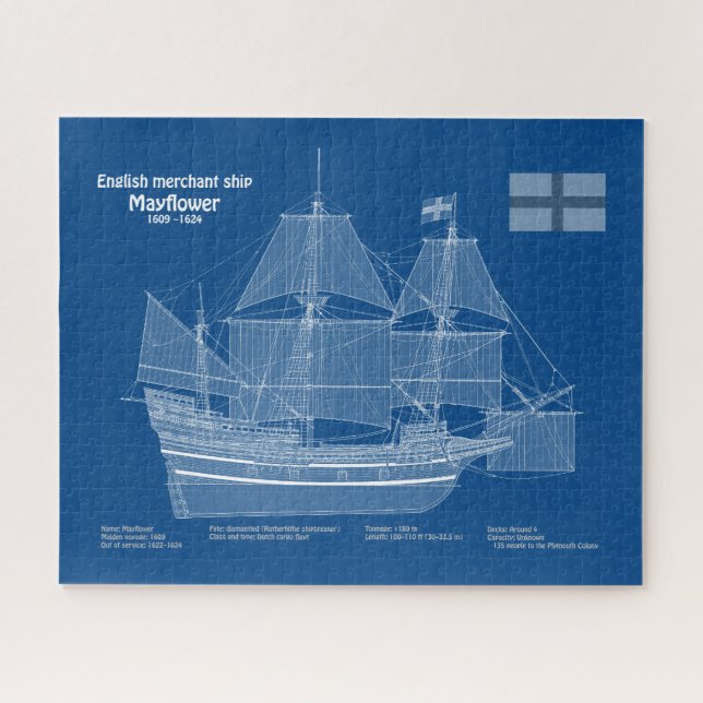 Mayflower - Schiffs-Blueprint-Pläne ABD (Horizontal)