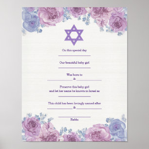 Mazal Tov Jüdische Babynamensgebung Geburtsurkunde Poster