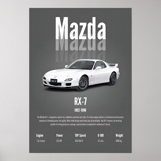 Mazda RX-7 FD Classic JDM Sports Poster (Vorne)