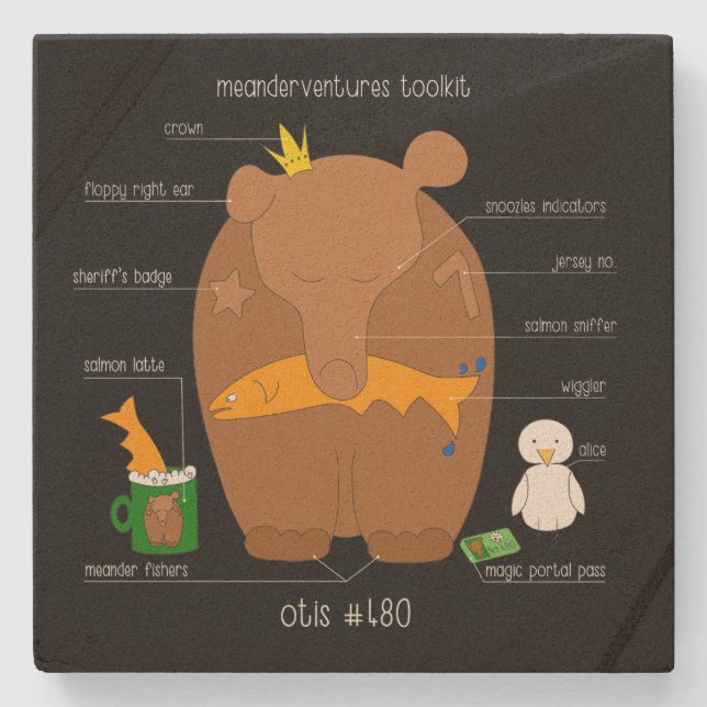 Meanderventures Toolkit No. 480 Otis Steinuntersetzer (Vorderseite)