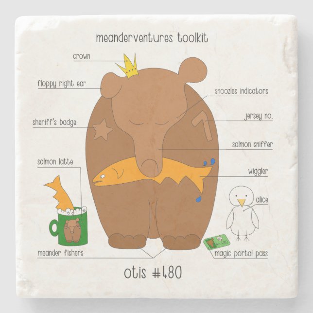 Meanderventures Toolkit No. 480 Otis Steinuntersetzer (Vorderseite)