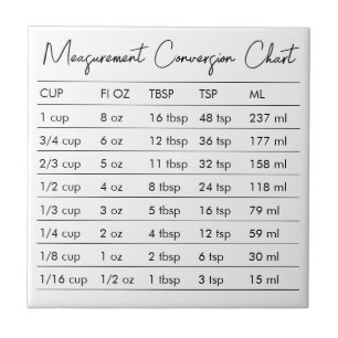 Measurement Conversion Chart Kitchen Fliese