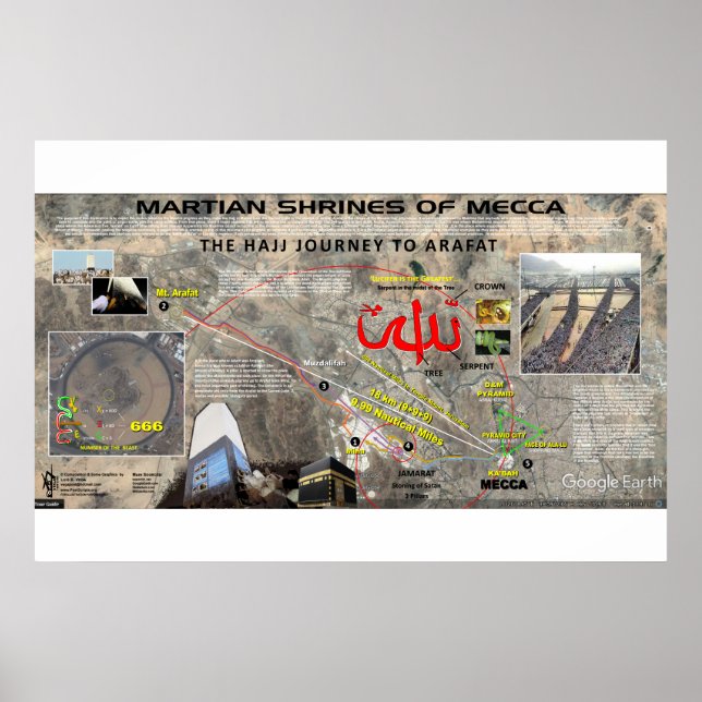 Mecca Pleiades Muster 2 Poster (Vorne)