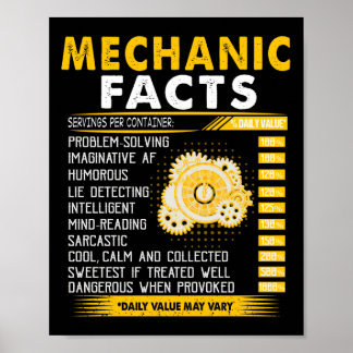 Mechanische Liebhaber | Mechanische Fakten Poster