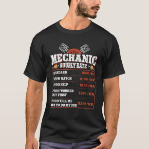 Mechanismus zur Senkung der Arbeitslosenquote bei  T-Shirt