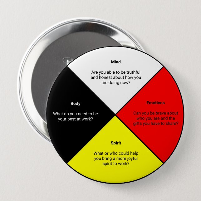 Medicine Wheel words Button (Vorne & Hinten)