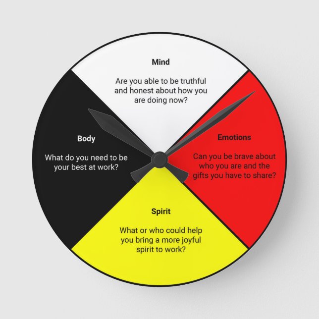 Medicine Wheel Worte AkrylWall Clock Runde Wanduhr (Vorderseite)