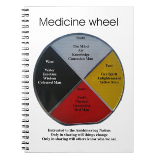 Medicine Wheels Words Spiral Foto Notebook Notizblock