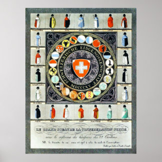 Medieval Swiss Poster