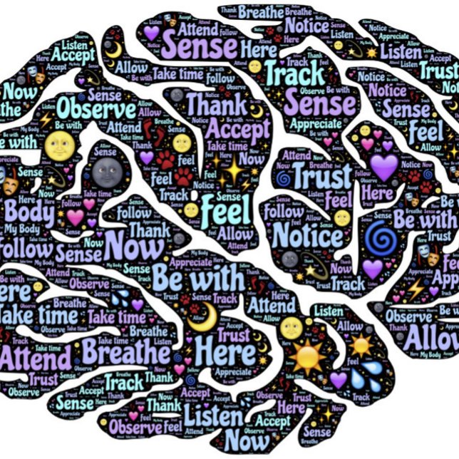 Meditation Körper Inspiration Word Art T-Shirt (Von Creator hochgeladen)