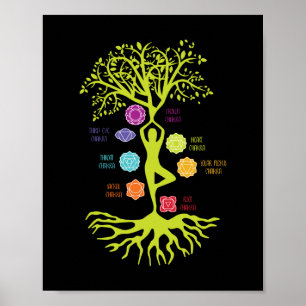 Meditation Zen Lebensbaum Yoga Spiritualität Poster