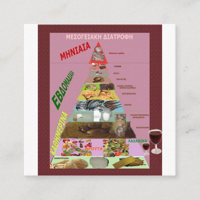 Mediterrane Ernährung Begleitkarte (Vorderseite)